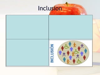 Inclusion
 