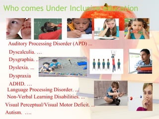Who comes Under Inclusive education
Auditory Processing Disorder (APD) ...
Dyscalculia. …
Dysgraphia. ...
Dyslexia. ...
Dyspraxia
Language Processing Disorder. ...
Non-Verbal Learning Disabilities. ...
Visual Perceptual/Visual Motor Deficit. ...
ADHD. …
Autism. ….
 