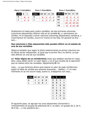 Tutorial de Electrónica Digital - Mapas de Karnaugh
Analicemos el mapa para cuatro variables, las dos primeras columnas
(columnas adyacentes) difieren sólo en la variable d, y c permanece sin
cambio, en la segunda y tercer columna (columnas adyacentes) cambia c, y
d permanece sin cambio, ocurre lo mismo en las filas. En general se dice
que...
Dos columnas o filas adyacentes sólo pueden diferir en el estado de
una de sus variables
Observa también que según lo dicho anteriormente la primer columna con
la última serían adyacentes, al igual que la primer fila y la última, ya que
sólo difieren en una de sus variables
c)- Valor lógico de un minitérmino (esos que estaban escritos en rojo),
bien, estos deben tener un valor lógico, y es el que resulta de la operación
que se realiza entre las variables. lógicamente 0 ó 1
Listo... Lo que haremos ahora será colocar el valor de cada minitérmino
según la tabla de verdad que estamos buscando... diablos...!!! en este
momento no se me ocurre nada, bueno si, trabajemos con esta...
El siguiente paso, es agrupar los unos adyacentes (horizontal o
verticalmente) en grupos de potencias de 2, es decir, en grupos de 2, de 4,
de 8 etc... y nos quedaría así...
 