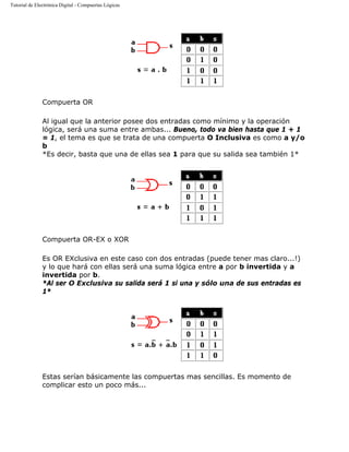 Tutorial de Electrónica Digital - Compuertas Lógicas
Compuerta OR
Al igual que la anterior posee dos entradas como mínimo y la operación
lógica, será una suma entre ambas... Bueno, todo va bien hasta que 1 + 1
= 1, el tema es que se trata de una compuerta O Inclusiva es como a y/o
b
*Es decir, basta que una de ellas sea 1 para que su salida sea también 1*
Compuerta OR-EX o XOR
Es OR EXclusiva en este caso con dos entradas (puede tener mas claro...!)
y lo que hará con ellas será una suma lógica entre a por b invertida y a
invertida por b.
*Al ser O Exclusiva su salida será 1 si una y sólo una de sus entradas es
1*
Estas serían básicamente las compuertas mas sencillas. Es momento de
complicar esto un poco más...
 