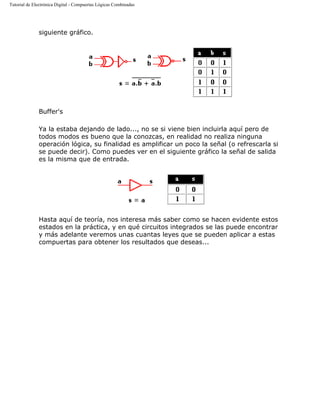 Tutorial de Electrónica Digital - Compuertas Lógicas Combinadas
siguiente gráfico.
Buffer's
Ya la estaba dejando de lado..., no se si viene bien incluirla aquí pero de
todos modos es bueno que la conozcas, en realidad no realiza ninguna
operación lógica, su finalidad es amplificar un poco la señal (o refrescarla si
se puede decir). Como puedes ver en el siguiente gráfico la señal de salida
es la misma que de entrada.
Hasta aquí de teoría, nos interesa más saber como se hacen evidente estos
estados en la práctica, y en qué circuitos integrados se las puede encontrar
y más adelante veremos unas cuantas leyes que se pueden aplicar a estas
compuertas para obtener los resultados que deseas...
 