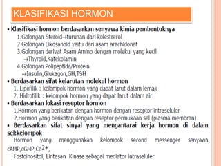 KLASIFIKASI HORMON
 