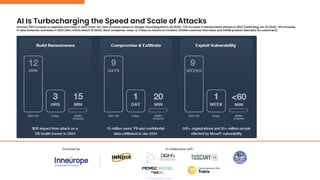 AI Is Turbocharging the Speed and Scale of Attacks
Sources: 56% increase in exploited Zero Days in 2023 (Year-on-Year increase based on Google Cloud Blog March 26 2024), 73% increase in Ransomware attacks in 2023 (SANS Blog Jan 15 2024), 78% increase
in data breaches and leaks in 2023 (WSJ Article March 15 2024), Most companies need >2-3 days to resolve an incident (XSIAM customer interviews and XSIAM product telemetry for customers).
 