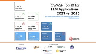 https://owasp.org/www-project-top-10-for-large-language-model-applications/
https://genai.owasp.org/
 