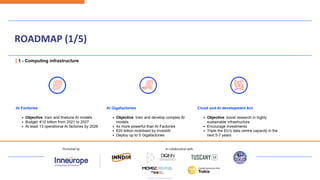 ROADMAP (1/5)
 