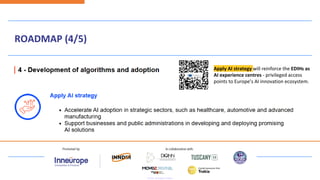 ROADMAP (4/5)
Apply AI strategy will reinforce the EDIHs as
AI experience centres - privileged access
points to Europe’s AI innovation ecosystem.
 