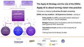 The Apply AI Strategy and the role of the EDIHs:
Apply AI is about turning vision into practice
It focuses on deploying AI across Europe’s economy.
EDIHs are key enablers - AI Experience Centres - acting as:
• Entry points for SMEs and public bodies seeking to
use AI, also as 1st line AI Helpdesk;
• Bridges between local ecosystems with EU AI factories,
data spaces & HPC resources;
• Test-before-invest centres to trial trustworthy AI
solutions;
• Training hubs for AI literacy & skills
 