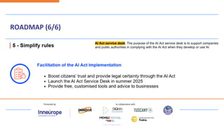 ROADMAP (6/6)
AI Act service desk: The purpose of the AI Act service desk is to support companies
and public authorities in complying with the AI Act when they develop or use AI.
 