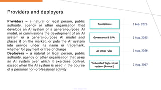 Providers and deployers
Providers – a natural or legal person, public
authority, agency or other organisation that
develops an AI system or a general-purpose AI
model, or commissions the development of an AI
system or a general-purpose AI model and
places it on the market, or puts the AI system
into service under its name or trademark,
whether for payment or free of charge
Deployers – a natural or legal person, public
authority, agency or other organisation that uses
an AI system over which it exercises control,
except when the AI system is used in the course
of a personal non-professional activity
 