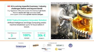 Siemens Bulgaria predictive maintenance integration use case
NB! AI is solving impactful business / industry
challenges before and beyond GenAI
E.g. Aggressive milling dust causes drive bearing to get stuck.
Machine stands still: high associated costs.
Drive system of the entire spindle must be changed.
EDIH Trakia Ecosystem Innovator Solution
Artificial Intelligence and Edge Computing predict
machine breakdown up to 72 hours before it
occurs.
Predict failures up to
3
days in advance
Preliminary spindle failures
100%
decreased
For 1 machine up to
30k €
savings / a
 