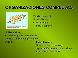ORGANIZACIONES COMPLEJASORGANIZACIONES COMPLEJAS
Equipo de saludEquipo de salud
Especialización
Comunicación
Tiempo y espacio
Fallas activasFallas activas
Cometidas por las personas enCometidas por las personas en
contacto directo con paciente ocontacto directo con paciente o
sistemasistema Fallas latentesFallas latentes
Graves fallas en diseño yGraves fallas en diseño y
organización presentes antes de queorganización presentes antes de que
se produzca el accidentese produzca el accidente
 