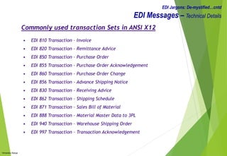 EDI_IDOC.pdf