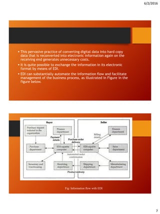 6/2/2016
7
 This pervasive practice of converting digital data into hard copy
data that is reconverted into electronic information again on the
receiving end generates unnecessary costs.
 It is quite possible to exchange the information in its electronic
format by means of EDI.
 EDI can substantially automate the information flow and facilitate
management of the business process, as illustrated in Figure in the
figure below.
Fig: Information flow with EDI
 
