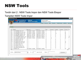 NSW Tools
Terdiri dari 2 : NSW Tools Impor dan NSW Tools Ekspor
Tampilan NSW Tools Impor
 