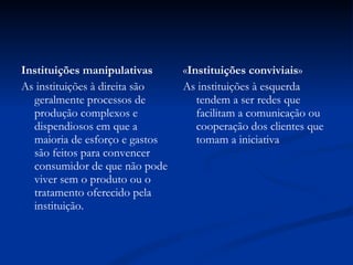 Instituições manipulativas As instituições à direita são geralmente processos de produção complexos e dispendiosos em que a maioria de esforço e gastos são feitos para convencer consumidor de que não pode viver sem o produto ou o tratamento oferecido pela instituição. « Instituições conviviais » As instituições à esquerda tendem a ser redes que facilitam a comunicação ou cooperação dos clientes que tomam a iniciativa 