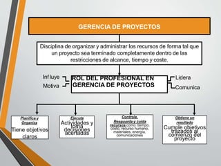 Edilberto villafañeavila actividad1_2mapac.pdf