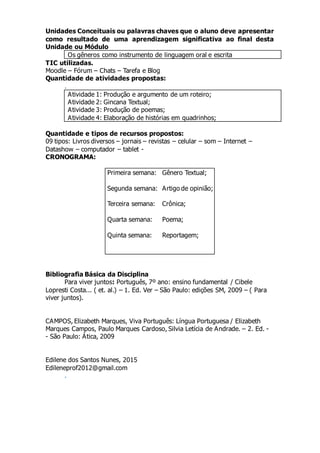 Unidades Conceituais ou palavras chaves que o aluno deve apresentar
como resultado de uma aprendizagem significativa ao final desta
Unidade ou Módulo
Os gêneros como instrumento de linguagem oral e escrita
TIC utilizadas.
Moodle – Fórum – Chats – Tarefa e Blog
Quantidade de atividades propostas:
.
Atividade 1: Produção e argumento de um roteiro;
Atividade 2: Gincana Textual;
Atividade 3: Produção de poemas;
Atividade 4: Elaboração de histórias em quadrinhos;
Quantidade e tipos de recursos propostos:
09 tipos: Livros diversos – jornais – revistas – celular – som – Internet –
Datashow – computador – tablet -
CRONOGRAMA:
Primeira semana: Gênero Textual;
Segunda semana: Artigo de opinião;
Terceira semana: Crônica;
Quarta semana: Poema;
Quinta semana: Reportagem;
Bibliografia Básica da Disciplina
Para viver juntos: Português, 7º ano: ensino fundamental / Cibele
Lopresti Costa... ( et. al.) – 1. Ed. Ver – São Paulo: edições SM, 2009 – ( Para
viver juntos).
CAMPOS, Elizabeth Marques, Viva Português: Língua Portuguesa / Elizabeth
Marques Campos, Paulo Marques Cardoso, Silvia Letícia de Andrade. – 2. Ed. -
- São Paulo: Ática, 2009
Edilene dos Santos Nunes, 2015
Edileneprof2012@gmail.com
.
 