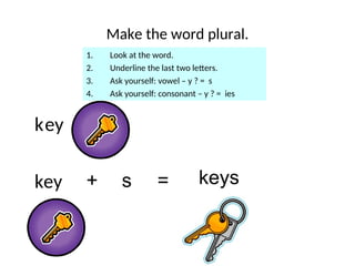 EDI Lesson - Plural Nouns power point presenrtation | PPT