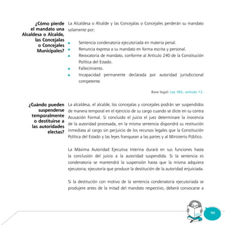 99Consultorio
Municipal
La Alcaldesa o Alcalde y las Concejalas o Concejales perderán su mandato
solamente por:
	 Sentencia condenatoria ejecutoriada en materia penal.
	 Renuncia expresa a su mandato en forma escrita y personal.
	 Revocatoria de mandato, conforme al Artículo 240 de la Constitución
Política del Estado.
	Fallecimiento.
	 Incapacidad permanente declarada por autoridad jurisdiccional
competente.
Base legal: Ley 482, artículo 12.
La alcaldesa, el alcalde, los concejalas y concejales podrán ser suspendidos
de manera temporal en el ejercicio de su cargo cuando se dicte en su contra
Acusación Formal. Si concluido el juicio el juez determinare la inocencia
de la autoridad procesada, en la misma sentencia dispondrá su restitución
inmediata al cargo sin perjuicio de los recursos legales que la Constitución
Política del Estado y las leyes franquean a las partes y al Ministerio Público.
La Máxima Autoridad Ejecutiva Interina durará en sus funciones hasta
la conclusión del juicio a la autoridad suspendida. Si la sentencia es
condenatoria se mantendrá la suspensión hasta que la misma adquiera
ejecutoria; ejecutoría que produce la destitución de la autoridad enjuiciada.
Si la destitución con motivo de la sentencia condenatoria ejecutoriada se
produjere antes de la mitad del mandato respectivo, deberá convocarse a
¿Cómo pierde
el mandato una
Alcaldesa o Alcalde,
las Concejalas
o Concejales
Municipales?
¿Cuándo pueden
suspenderse
temporalmente
o destituirse a
las autoridades
electas?
 