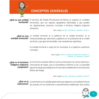 Consultorio
Municipal
11
CONCEPTOS GENERALES
 