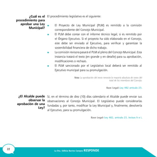 22 La Dra. Edilicia Barrios Campos RESPONDE
	
	
	
	
¿Cuál es el
procedimiento para
aprobar una Ley
Municipal?
¿El Alcalde puede
observar la
aprobación de una
Ley?
 