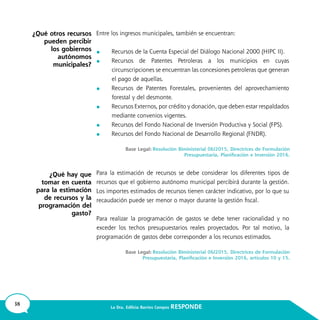 38 La Dra. Edilicia Barrios Campos RESPONDE
	
	
	
	
	
	
¿Qué otros recursos
pueden percibir
los gobiernos
autónomos
municipales?
¿Qué hay que
tomar en cuenta
para la estimación
de recursos y la
programación del
gasto?
 