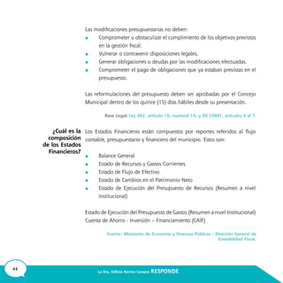 44 La Dra. Edilicia Barrios Campos RESPONDE
	
	
	
	
	
	
	
	
	
	
¿Cuál es la
composición
de los Estados
Financieros?
 