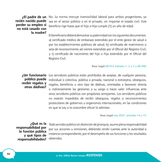 84 La Dra. Edilicia Barrios Campos RESPONDE
 
¿El padre de un
recién nacido puede
perder su empleo si
no está casado con
la madre?
¿Un funcionario
público puede
recibir regalos y
otras dádivas?
¿Qué es la
responsabilidad por
la función pública
y qué tipos de
responsabilidades?
 