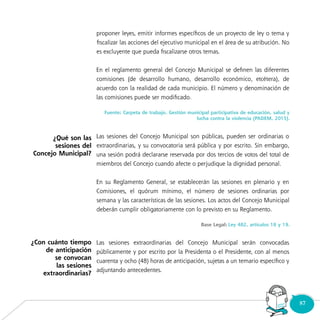 87Consultorio
Municipal
			
¿Qué son las
sesiones del
Concejo Municipal?
¿Con cuánto tiempo
de anticipación
se convocan
las sesiones
extraordinarias?
 