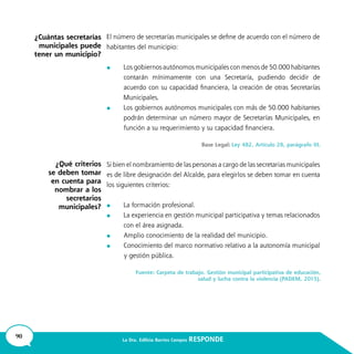 90 La Dra. Edilicia Barrios Campos RESPONDE
	
	
	
	
	
	
¿Cuántas secretarías
municipales puede
tener un municipio?
¿Qué criterios
se deben tomar
en cuenta para
nombrar a los
secretarios
municipales?
 