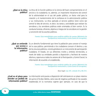 96 La Dra. Edilicia Barrios Campos RESPONDE
La ética de la función pública es la ciencia del buen comportamiento en el
servicio a la ciudadanía; es, además, un importante mecanismo de control
de la arbitrariedad en el uso del poder público, un factor vital para la
creación y el mantenimiento de la confianza en la administración pública
y sus instituciones. La ética aplicada al servicio público tiene como eje
central la idea de servicio, es decir, las tareas y actividades que realizan las
servidoras y los servidores públicos están orientadas al bien común. Es la
conducta honesta, eficiente, objetiva e íntegra de los servidores en la gestión
y concreción de los asuntos públicos.
Fuente: Guía metodológica para rendición pública de cuentas (Ministerio de
Transparencia Institucional y Lucha Contra la Corrupción).
Es un derecho fundamental que tiene la población para conocer el manejo
de la cosa pública, permitiendo a los ciudadanos conocer el destino y uso
de los recursos públicos, constituyéndose en un instrumento de participación
ciudadana. El Estado, en sus diferentes niveles y ámbitos territoriales, a
través de todas sus entidades pondrá a disposición y facilitará de manera
efectiva y oportuna a todos los actores de la Participación y Control Social, la
información de acuerdo a lo establecido.
Fuente: Guía metodológica para rendición pública de cuentas (Ministerio de
Transparencia Institucional y Lucha Contra la Corrupción).
Base legal: Ley 341, artículo 34 y DS 214.
La información será puesta a disposición del solicitante en un plazo máximo
de quince (15) días hábiles, salvo caso de negativa justificada en las causales
establecidas en la normativa vigente (por ejemplo, en caso de que la
¿Qué es la ética
pública?
¿Qué se entiende
por acceso a
la información
pública?
¿Cuál es el plazo para
atender un pedido de
información pública?
 