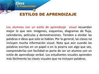ESTILOS DE APRENDIZAJE
Los alumnos con un estilo de aprendizaje visual recuerdan
mejor lo que ven: imágenes, esquemas, diagramas de flujo,
calendarios, películas y demostraciones. Tienden a olvidar las
palabras e ideas que solo se hablan. Por lo general, las clases no
incluyen mucha información visual. Nota que aún cuando las
palabras escritas en un papel o en la pizarra son algo que ves,
comprenderlas con facilidad es parte de ser un alumno con un
estilo de aprendizaje verbal. Los estudiantes visuales aprenden
más fácilmente las claves visuales que no incluyen palabras.
