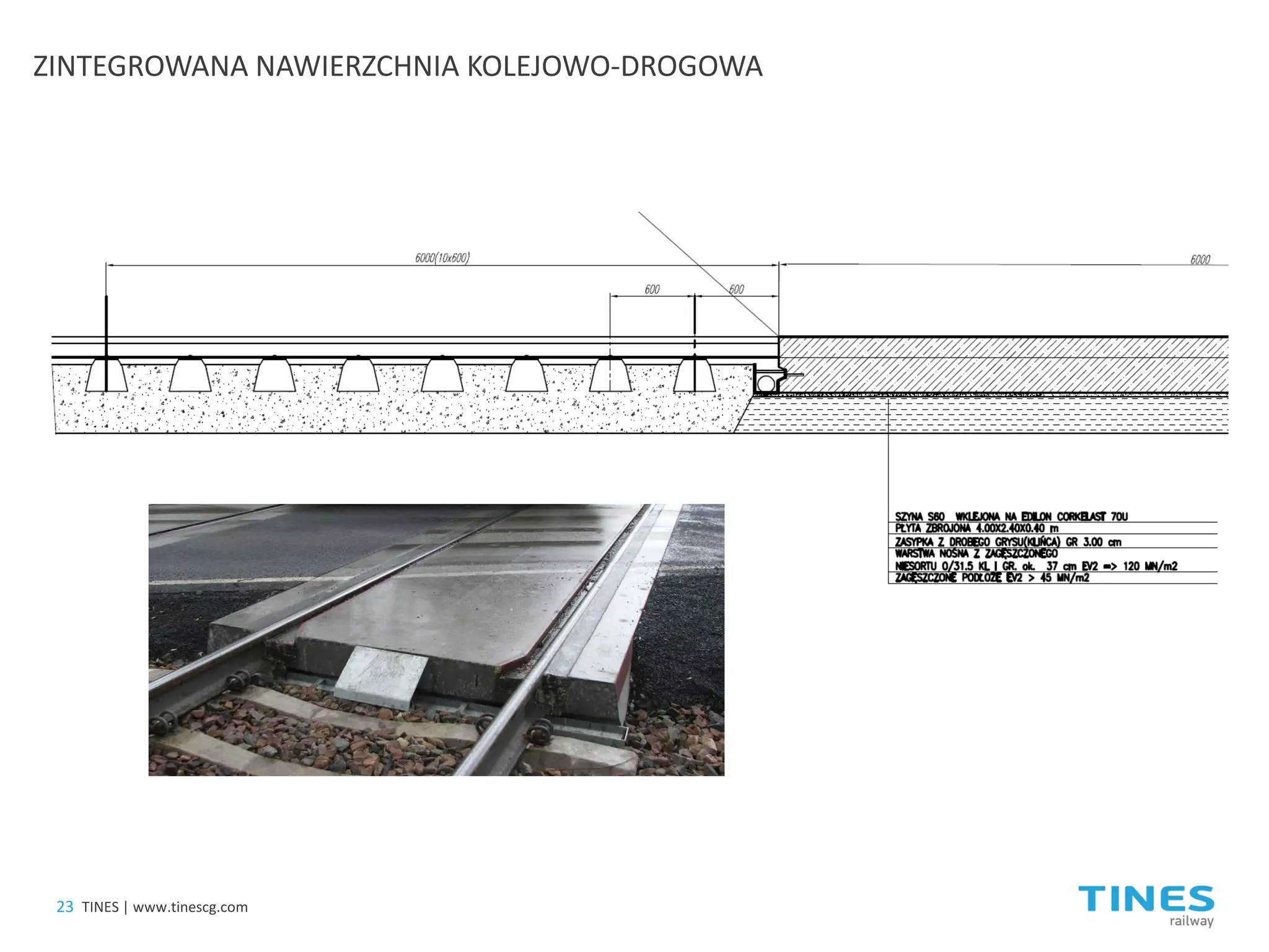 ZINTEGROWANA NAWIERZCHNIA KOLEJOWO-DROGOWA 
23 
TINES | www.tinescg.com  