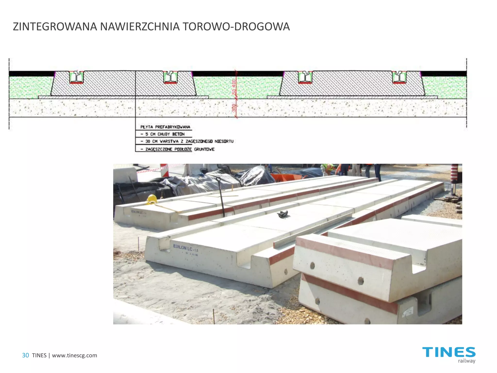 ZINTEGROWANA NAWIERZCHNIA TOROWO-DROGOWA 
30 
TINES | www.tinescg.com  