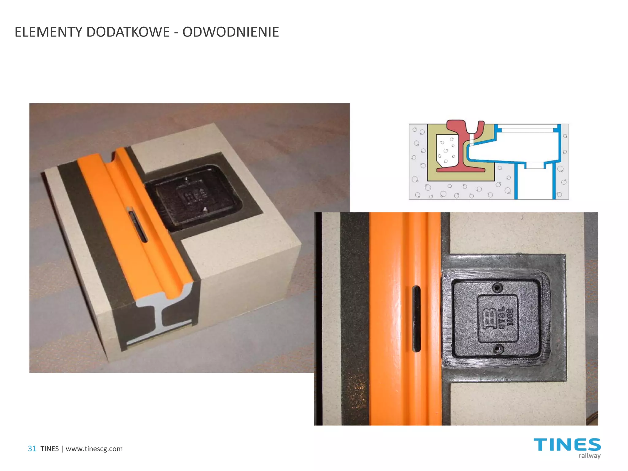 ELEMENTY DODATKOWE - ODWODNIENIE 
31 
TINES | www.tinescg.com  