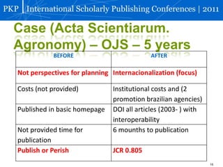 Internacionalizationofscientificproduction