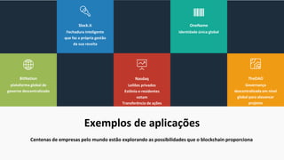 Exemplos de aplicações
Centenas de empresas pelo mundo estão explorando as possibilidades que o blockchain proporciona
plataforma global de
governo descentralizado
BitNation
Governança
descentralizada em nível
global para alavancar
projetos
TheDAO
Leilões privados
Estônia e-residentes
votam
Transferência de ações
Nasdaq
Fechadura inteligente
que faz a própria gestão
da sua receita
Slock.it
Identidade única global
OneName
 