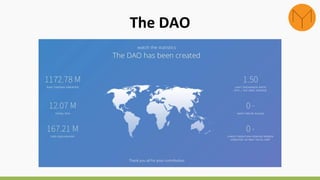 The DAO
 
