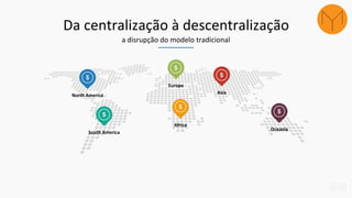 Da centralização à descentralização
a disrupção do modelo tradicional
North America
South America
Europe
Africa
Asia
Oceania
 