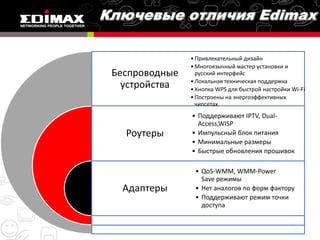 • Привлекательный дизайн
               • Многоязычный мастер установки и
Беспроводные     русский интерфейс
               • Локальная техническая поддержка
  устройства   • Кнопка WPS для быстрой настройки Wi-Fi
               • Построены на энергоэффективных
                 чипсетах
               • Поддерживают IPTV, Dual-
                 Access,WISP
  Роутеры      • Импульсный блок питания
               • Минимальные размеры
               • Быстрые обновления прошивок

                • QoS-WMM, WMM-Power
                  Save режимы
 Адаптеры       • Нет аналогов по форм фактору
                • Поддерживают режим точки
                  доступа


                                                   23
 