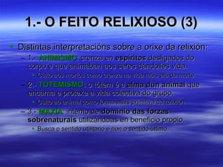 1.- O FEITO RELIXIOSO (3) Distintas interpretacións sobre a orixe da relixión: 1.-  ANIMISMO : crenza en  espíritos  desligados do corpo e que animaban aos seres dándolles vida.  Culto aos mortos como crenza na vida máis alá da morte. 2.-  TOTEMISMO : o tótem é a  alma dun animal  que encarna e protexe a vida colectiva do grupo.  Culto ao animal como forma máis primitiva da relixión. 3.-  MAXIA : intento de  dominio das forzas sobrenaturais  utilizándoas en beneficio propio.  Busca o sentido utilitario e non o sentido último. 