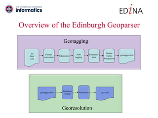 Overview of the Edinburgh Geoparser .txt .html .xml Format  conversion Tokenisation POS tagging Lemmatis- ation Named Entity Recognition .geotagged.xml Geotagging Gazetteer lookup Resolution .geotagged.xml .gaz.xml Georesolution 