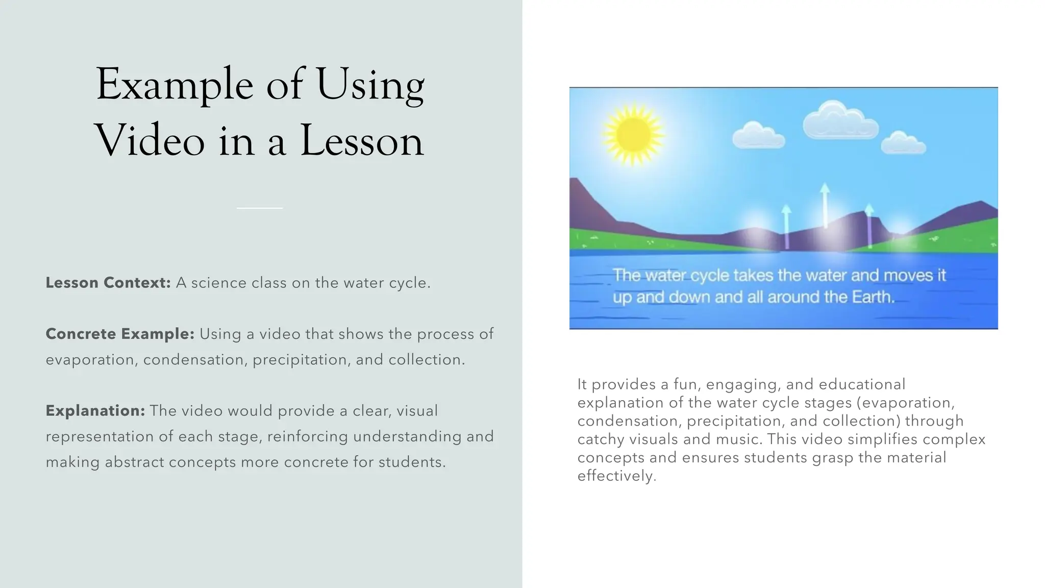 Introduction to Digital Images and Video in the Classroom | PPT