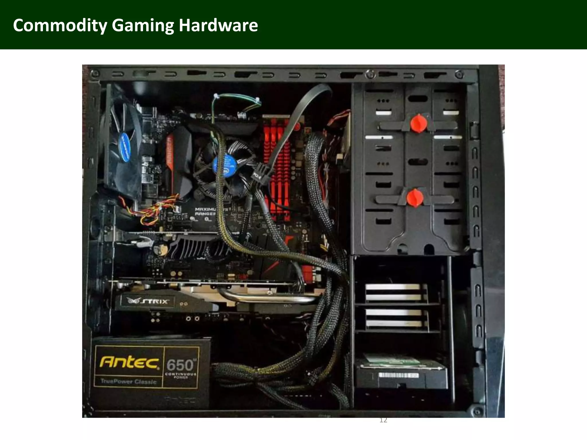 Commodity Gaming Hardware
12