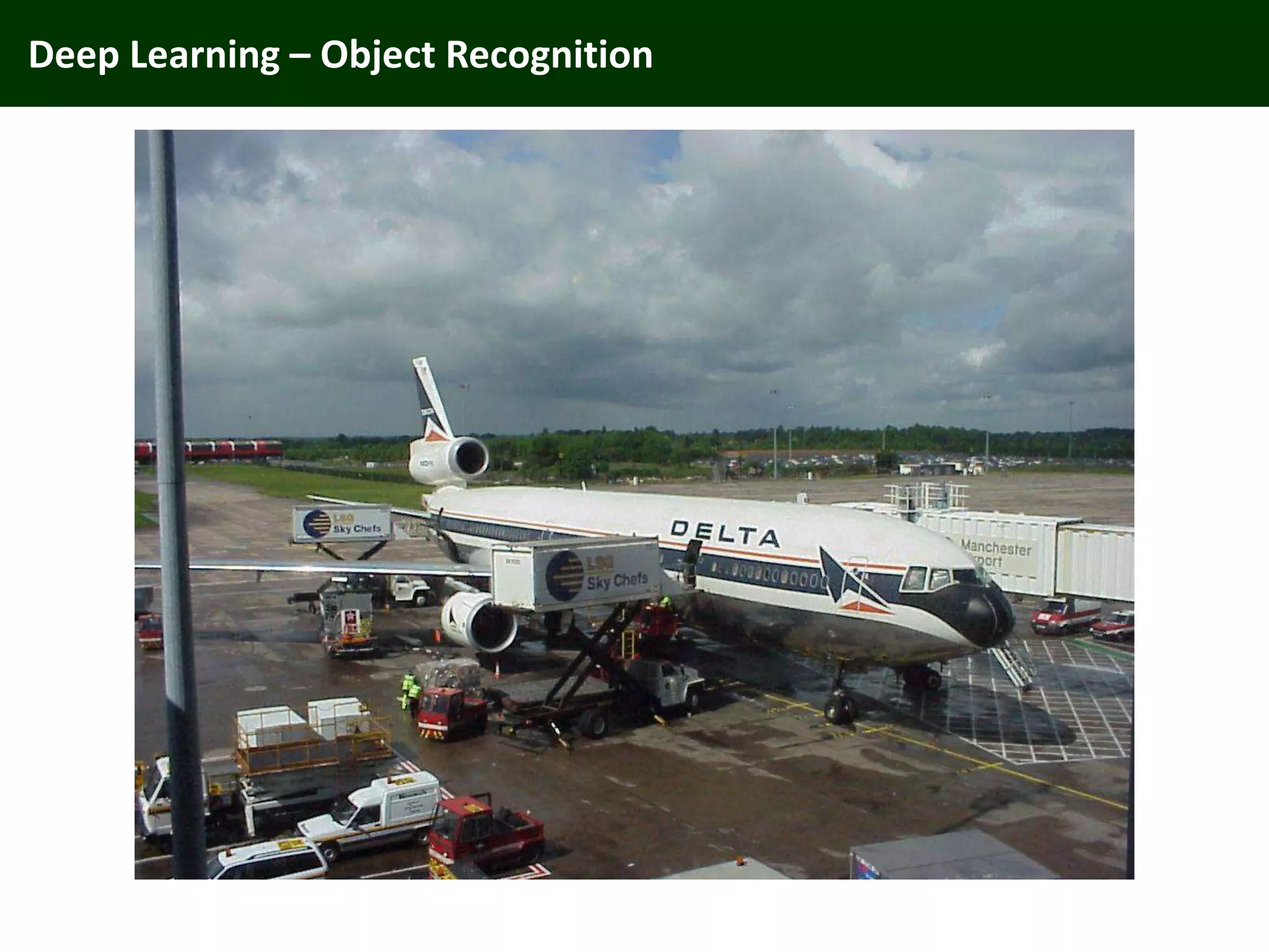 Deep Learning – Object Recognition