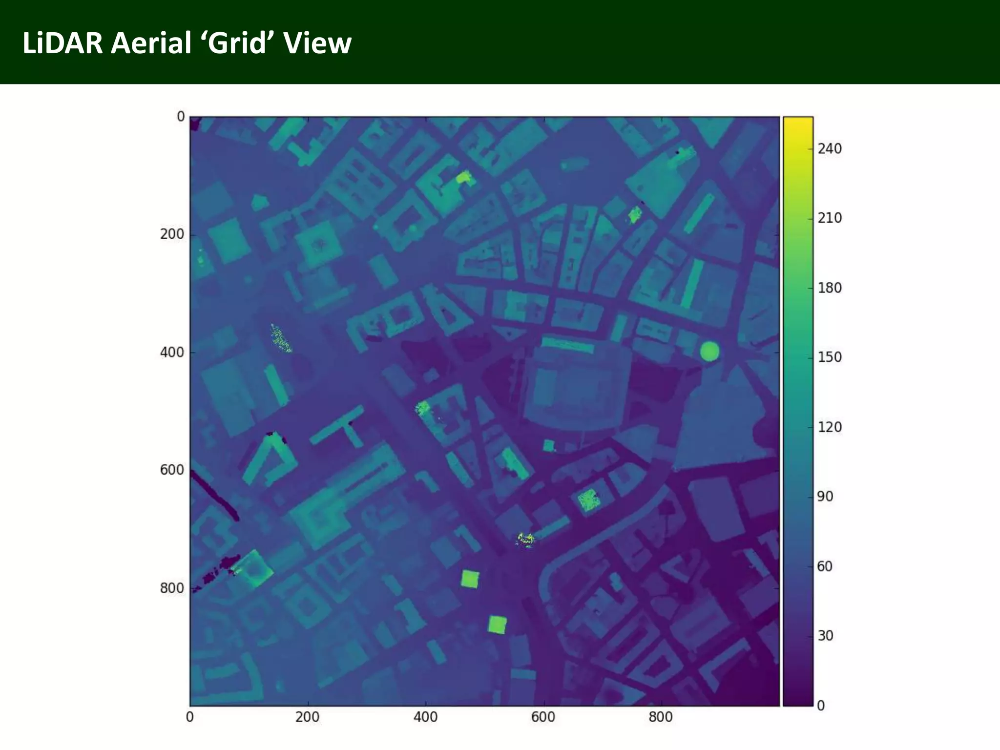 LiDAR Aerial ‘Grid’ View
2