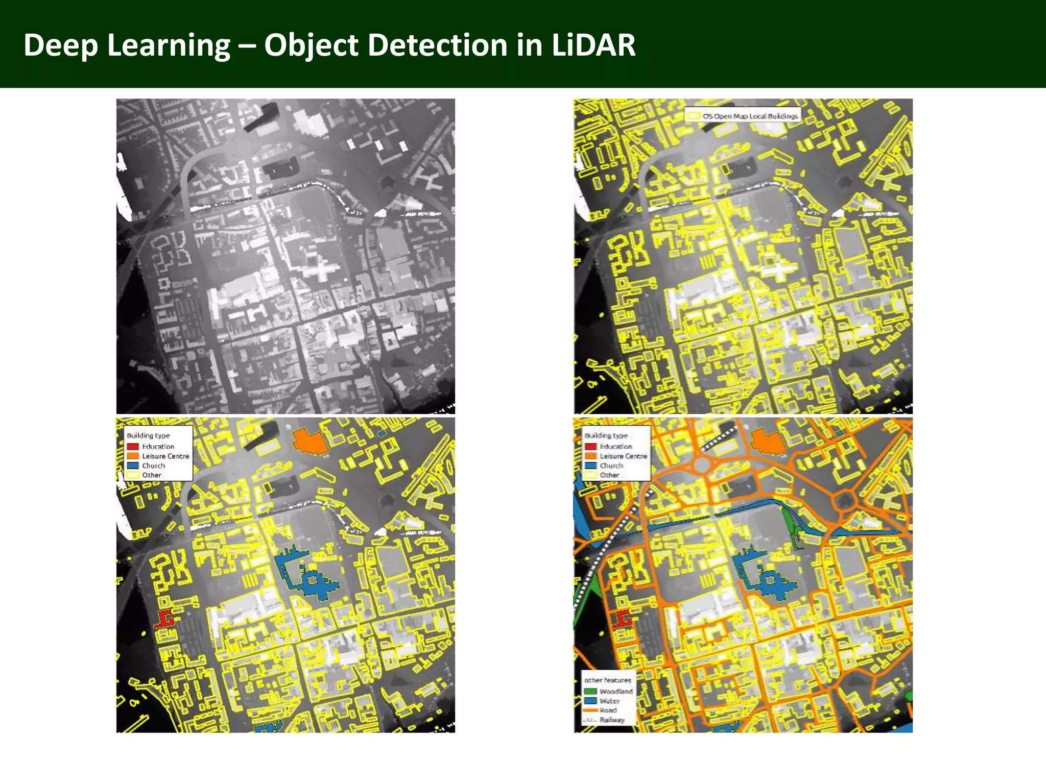 Deep Learning – Object Detection in LiDAR