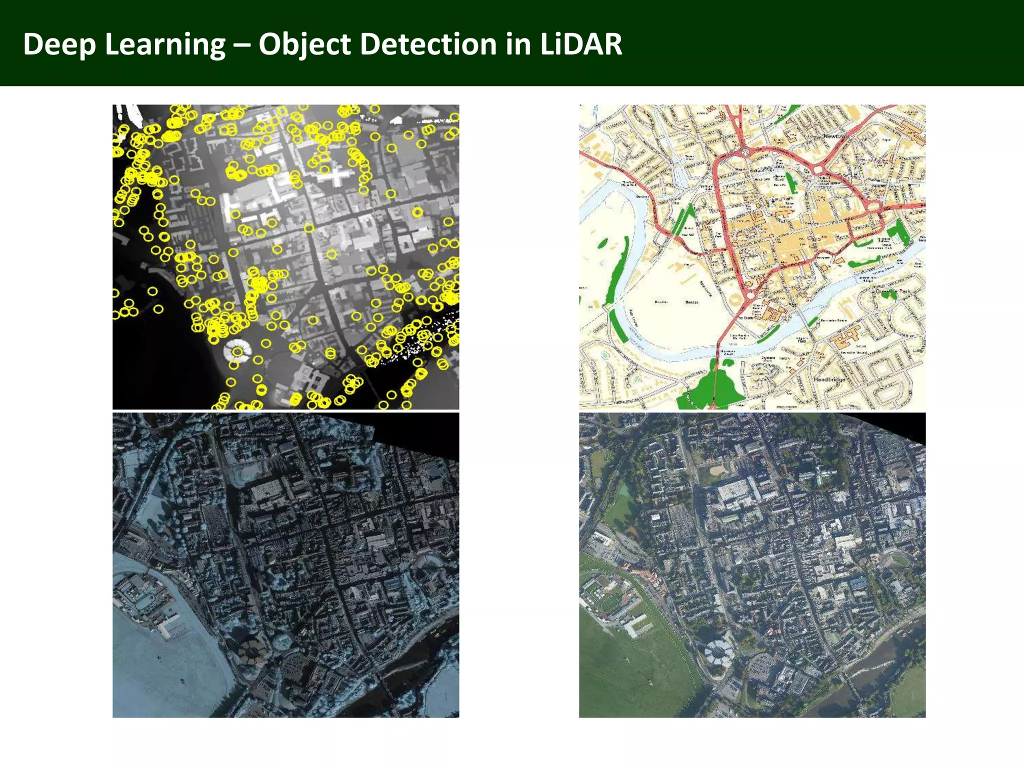 Deep Learning – Object Detection in LiDAR