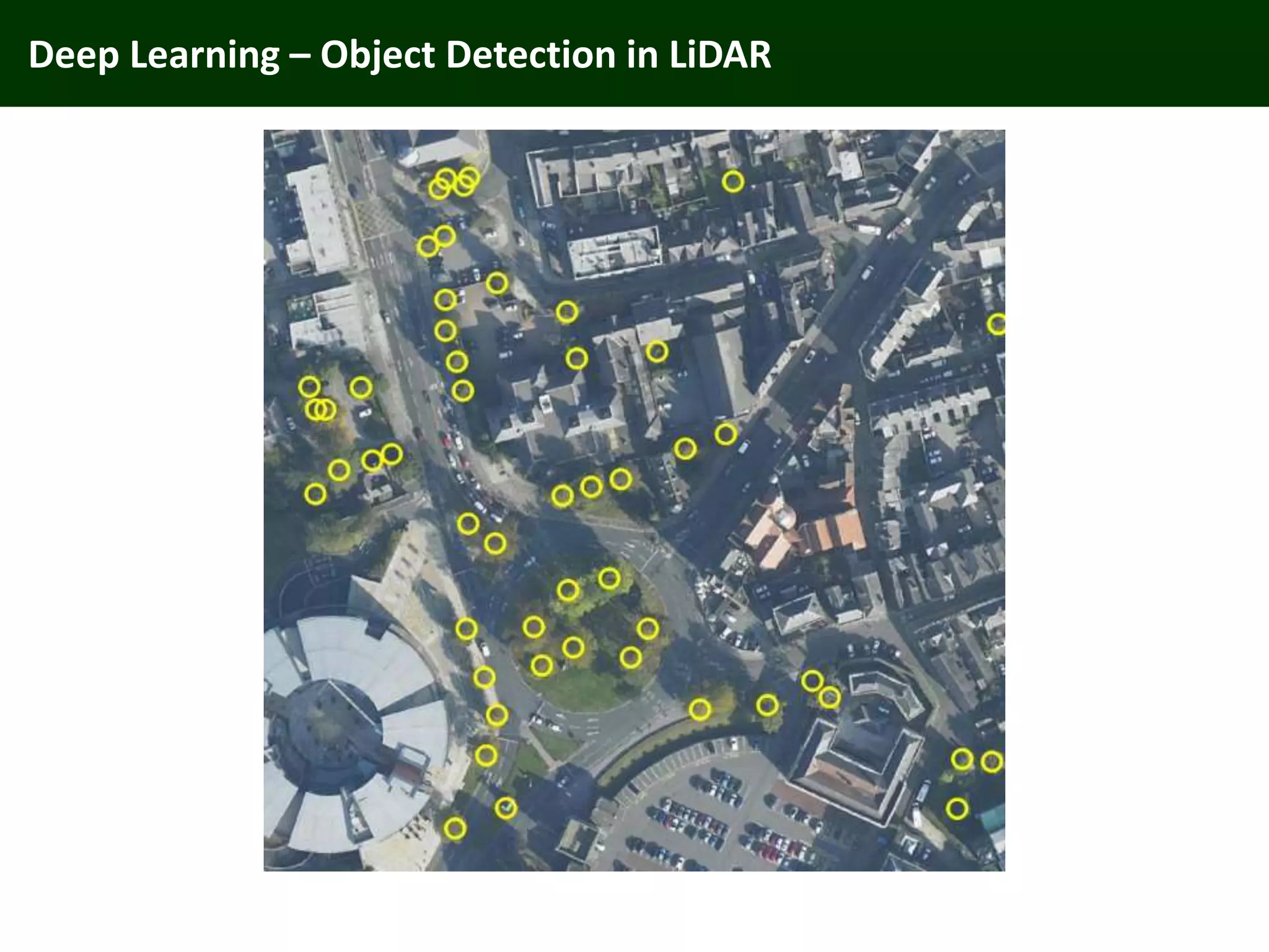 Deep Learning – Object Detection in LiDAR