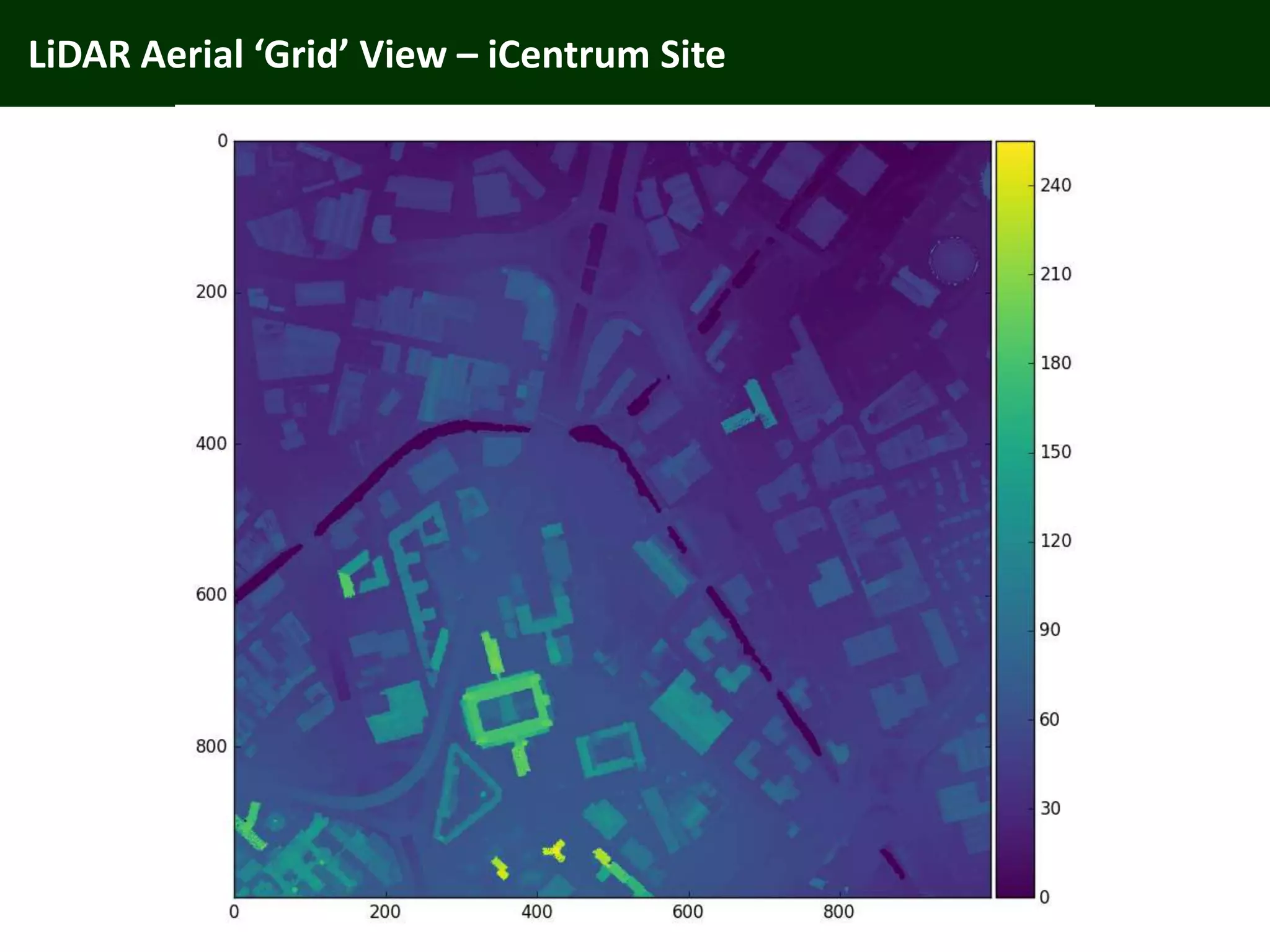 LiDAR Aerial ‘Grid’ View – iCentrum Site
3